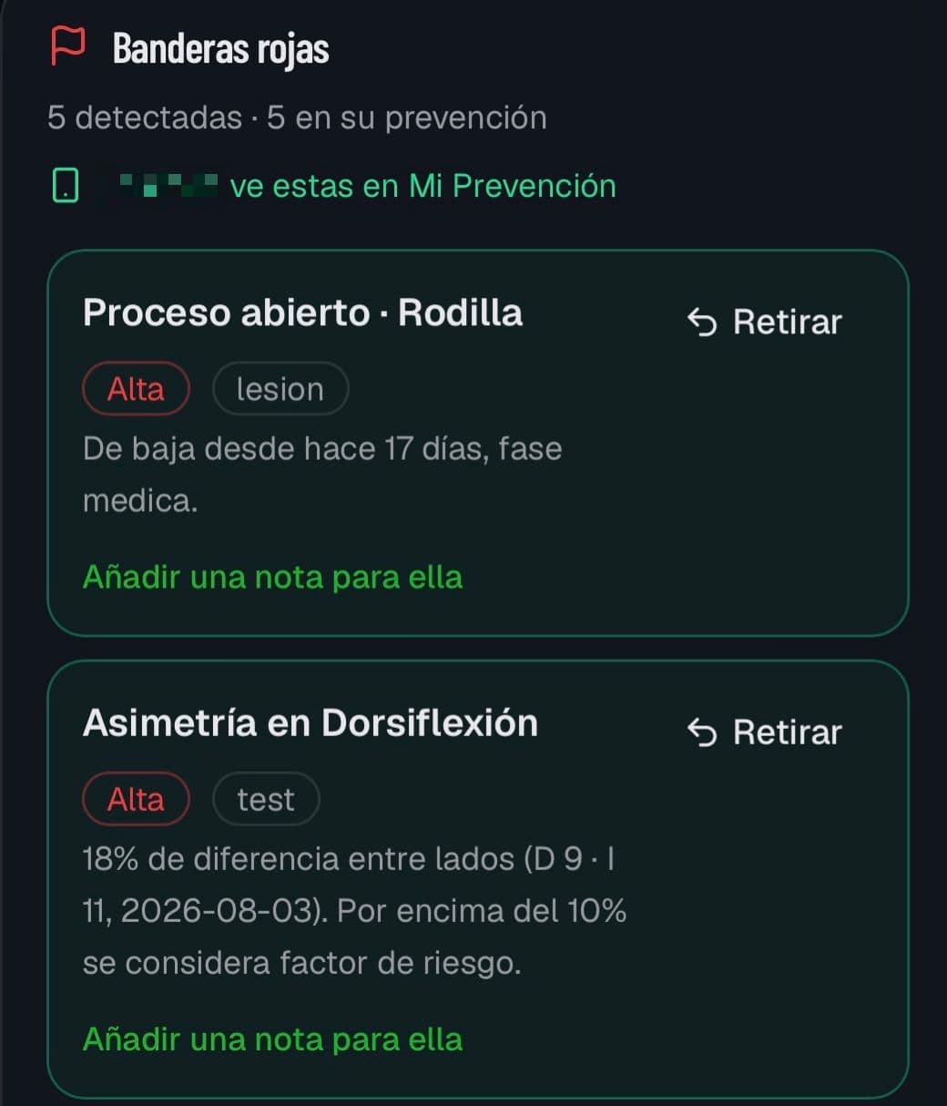 Banderas rojas de una jugadora