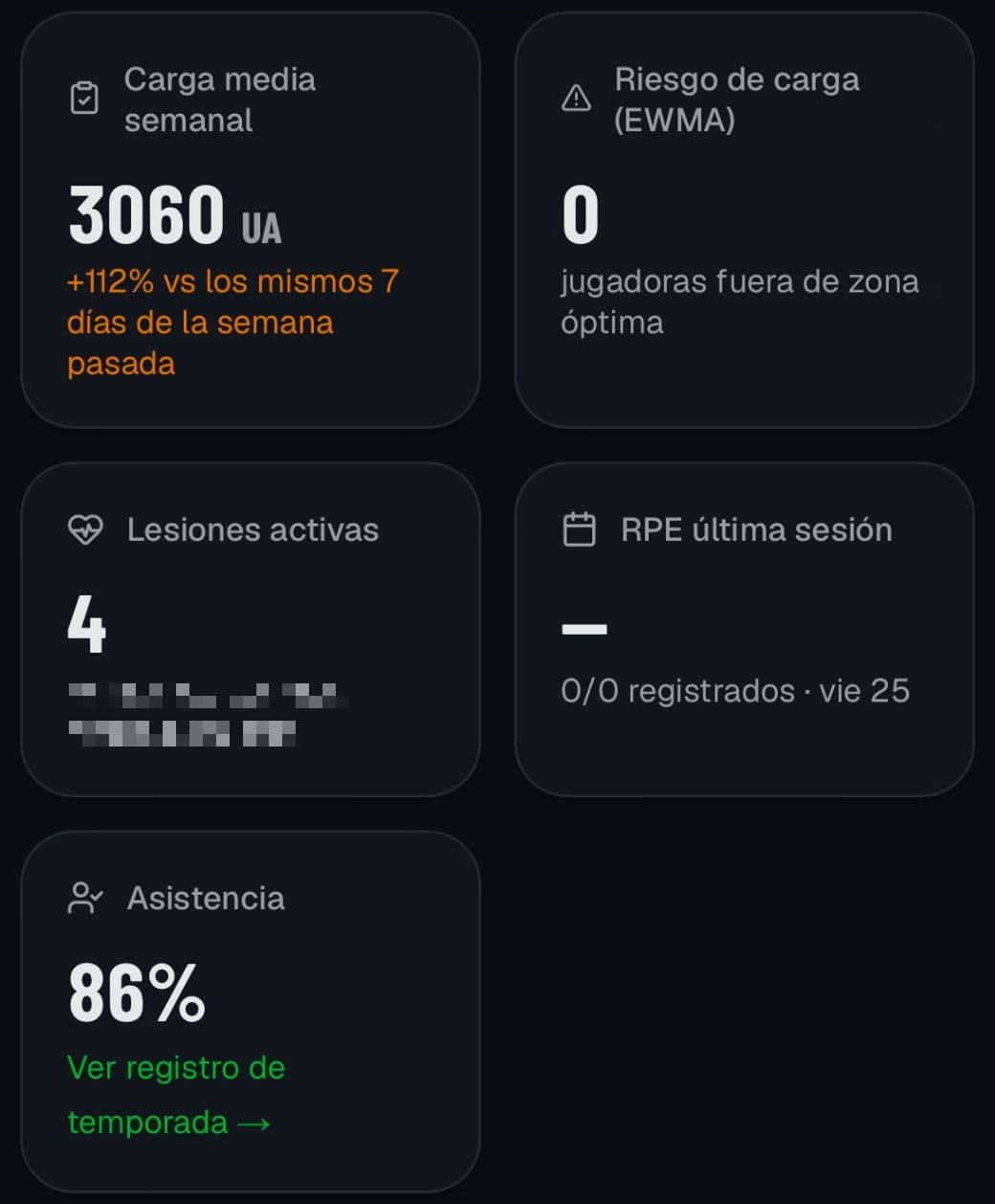 Indicadores del equipo en la pantalla de inicio