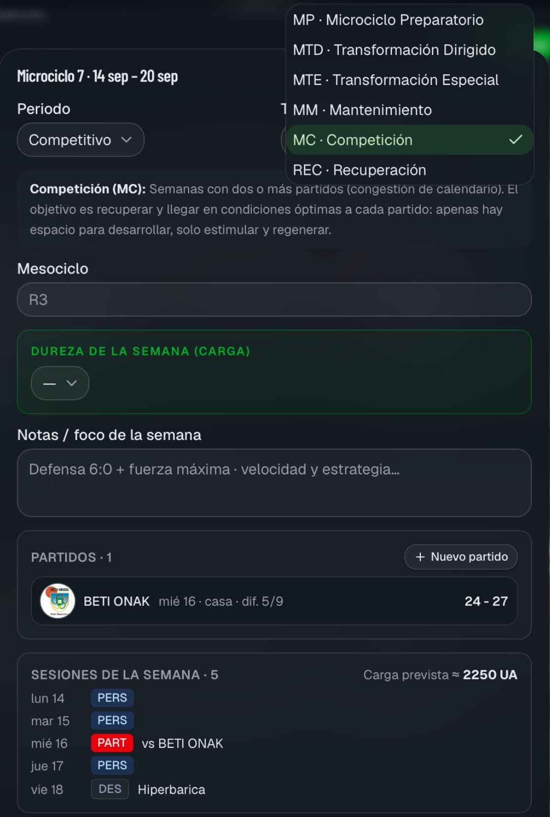 Configuración de un microciclo de competición